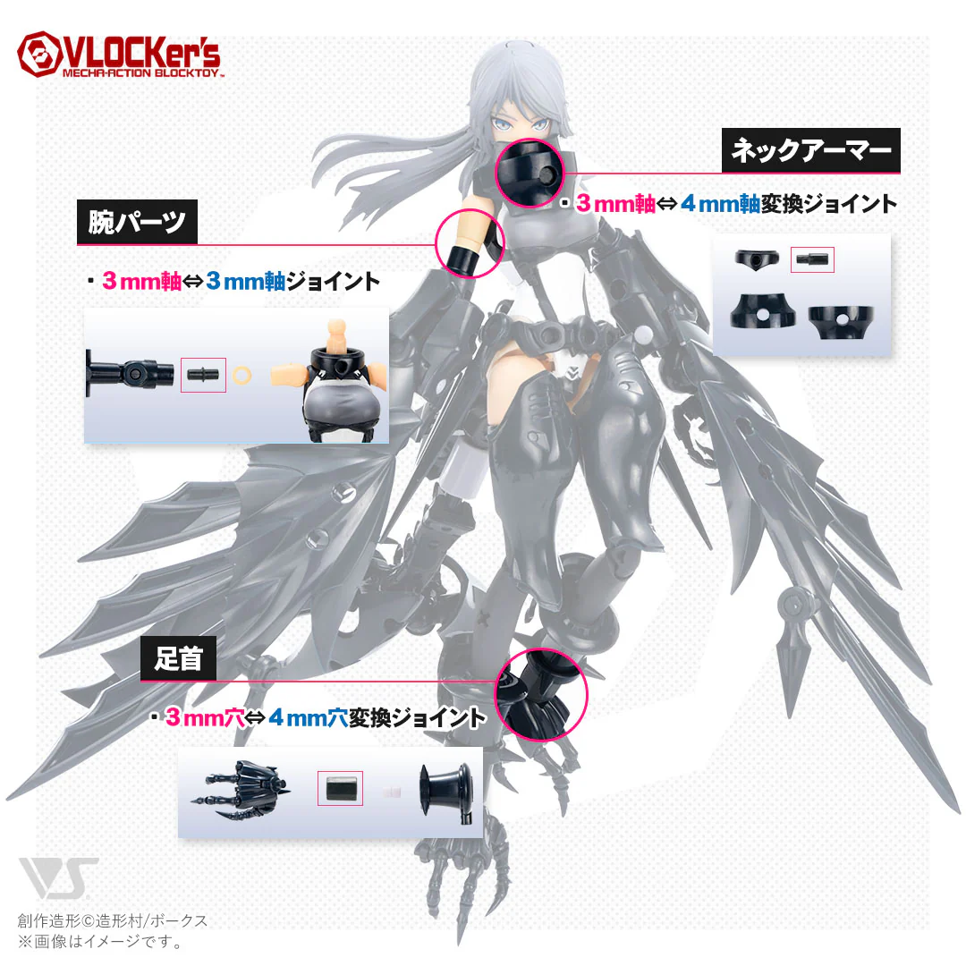 VLOCKer's 3-4 JOINT SET No.01 - Image 3