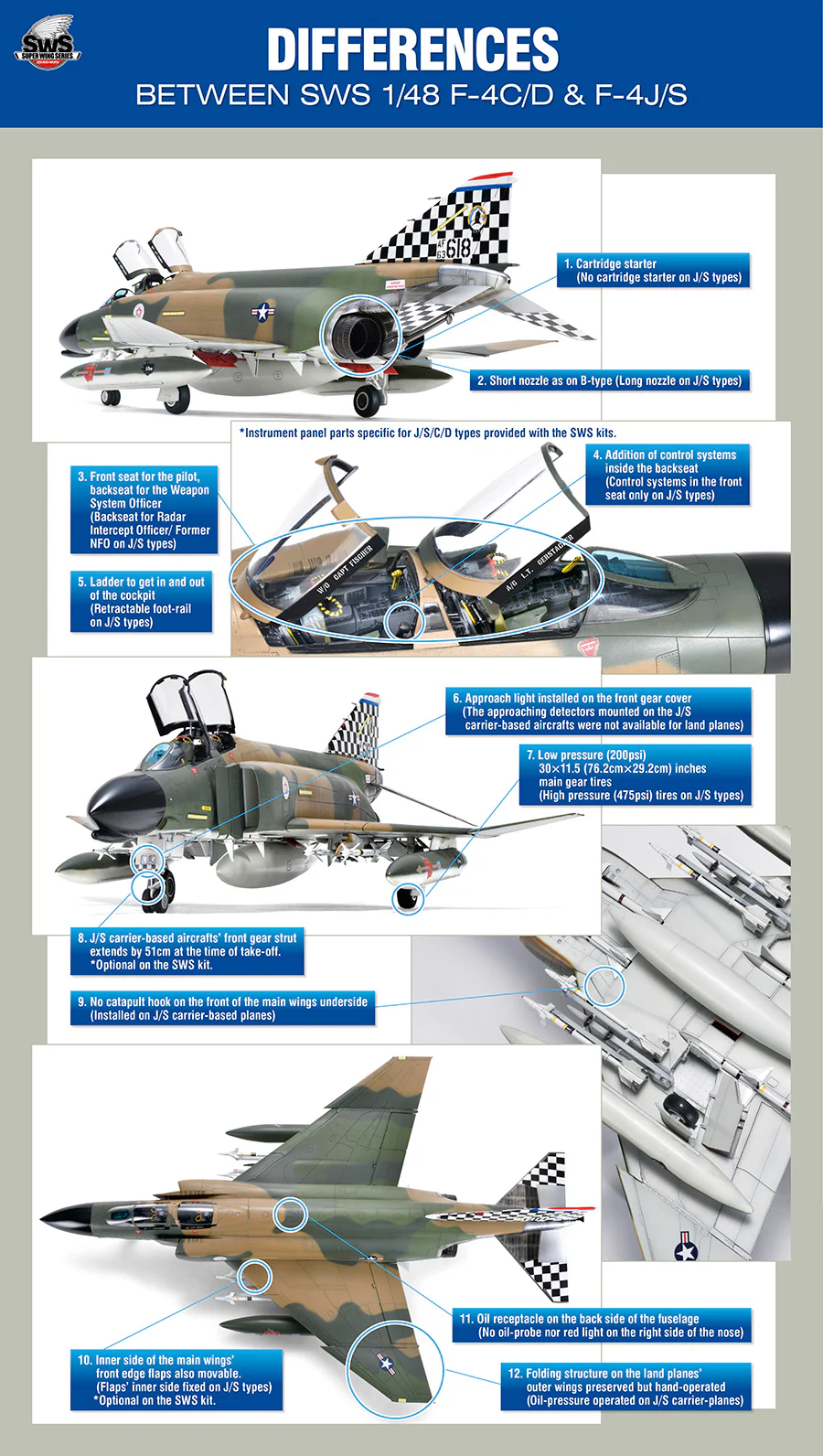 1/48 McDonnell Douglas F-4C Phantom II - Image 8