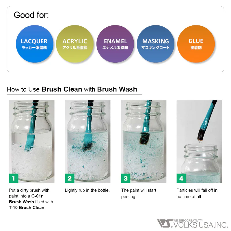 Gaia Brush Clean & Rinse T-10s 250ml - Image 2