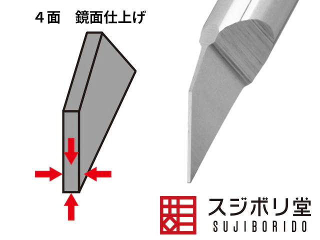 SUJIBORIDO [Mass-Produced Type] BMC Chisel - Image 7